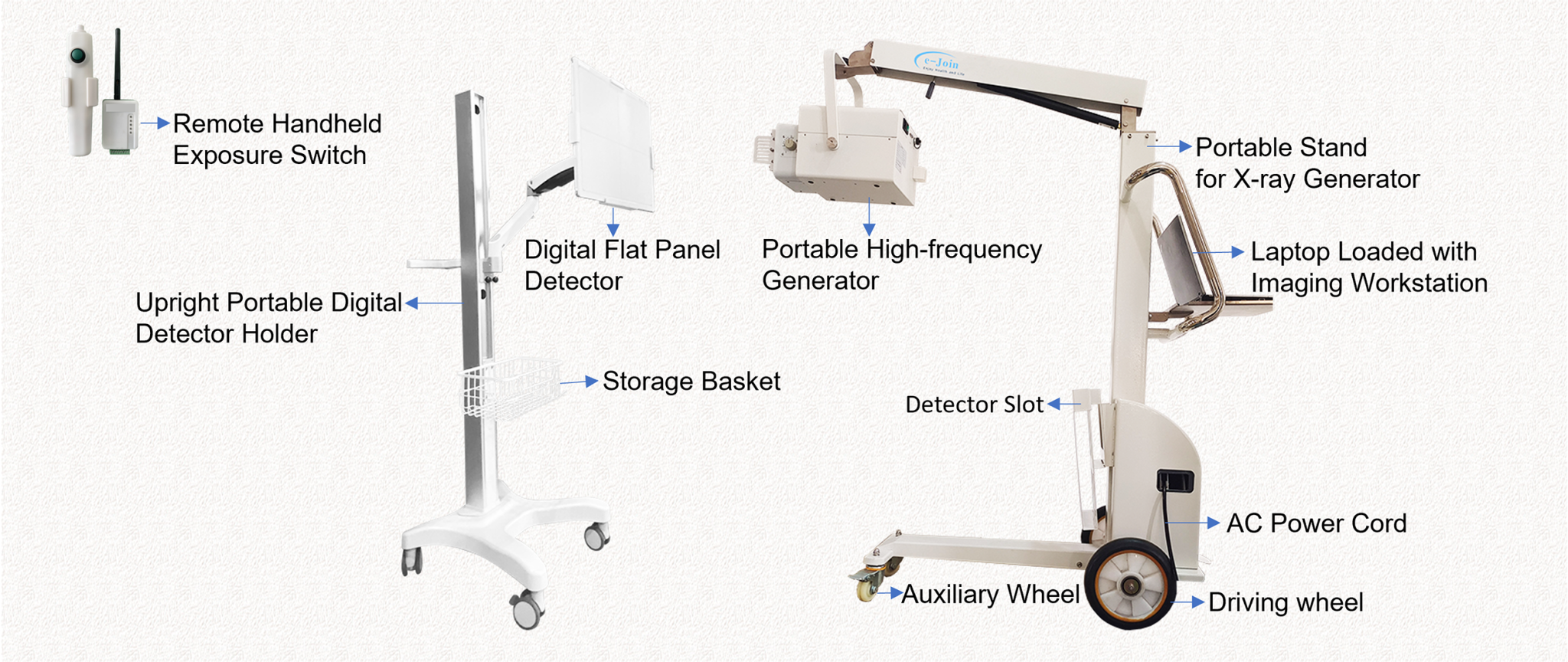Spark Exposure Device Radiographer DP5600 - Medical Digital Radiography Portable X-ray Machine - e-Join