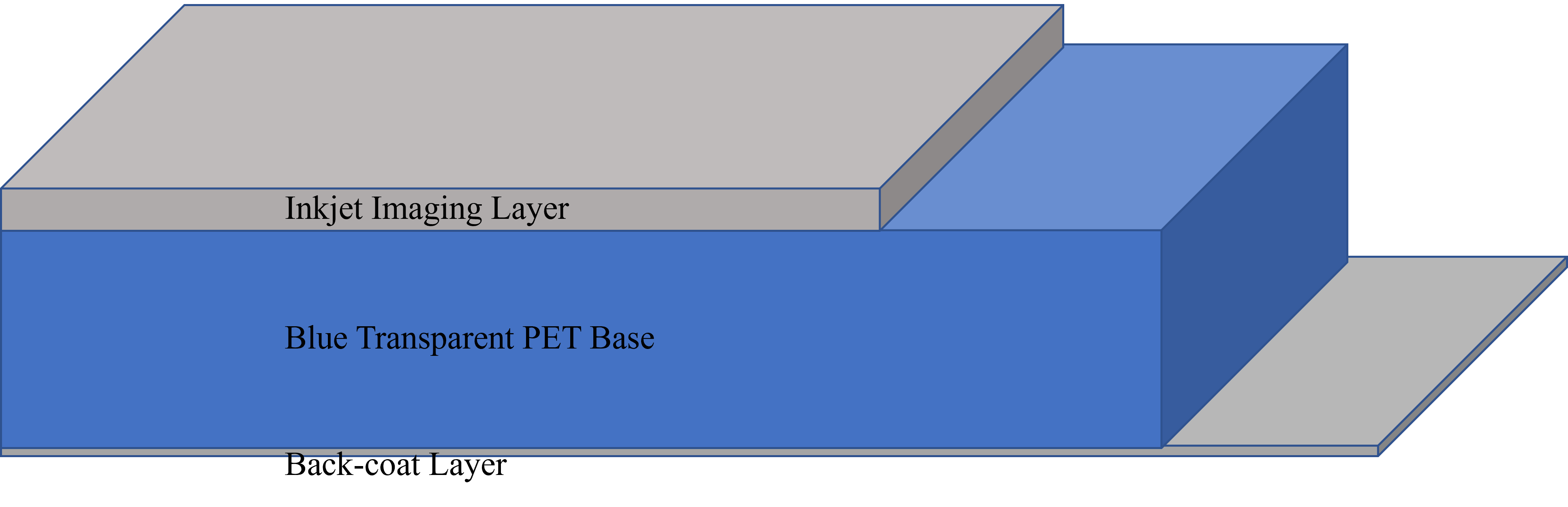 Layer Structure of Medical Dry X-ray Imaging Clear inkjet Printing Blue Film