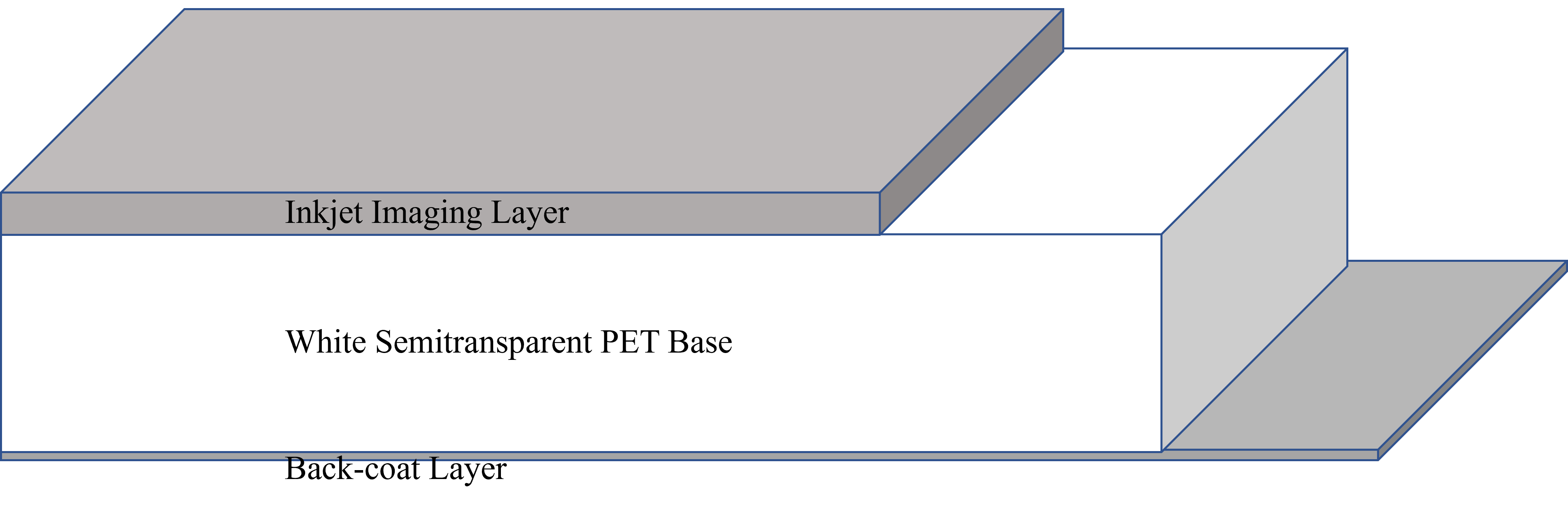 Layer Structure of Medical Dry X-ray Imaging Clear inkjet Printing White Film