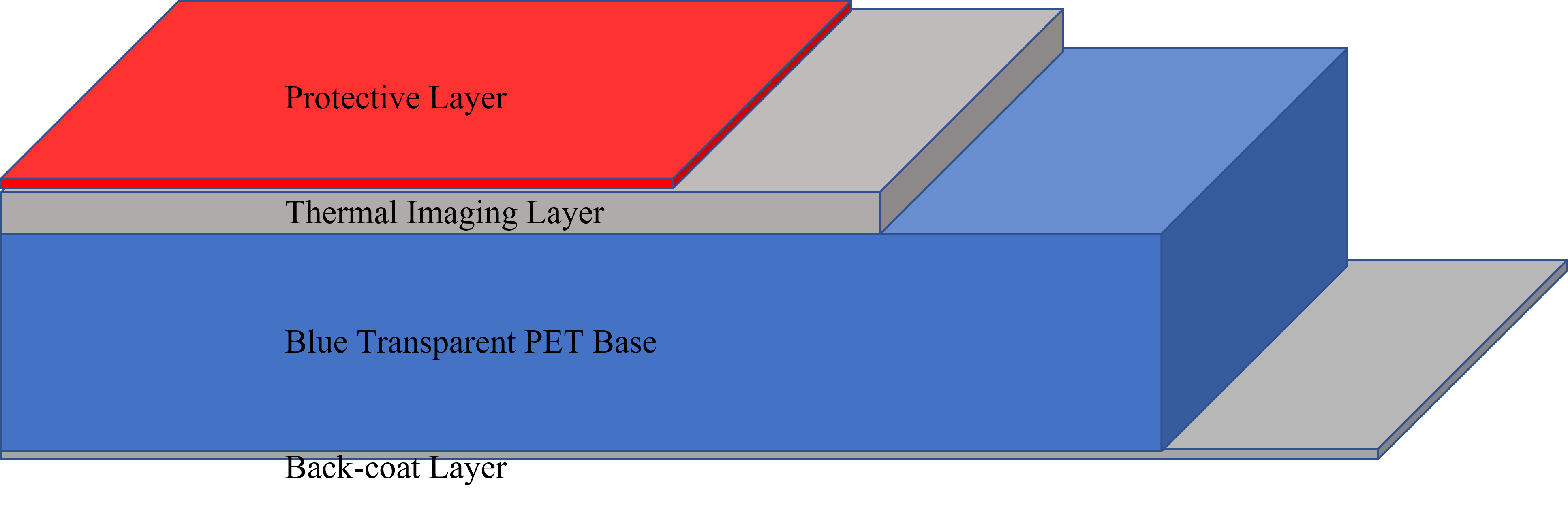 Film Formation of Medical Dry X-ray Imaging Clear Blue Base Thermal Film DAF